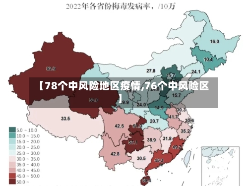 【78个中风险地区疫情,76个中风险区】-第1张图片