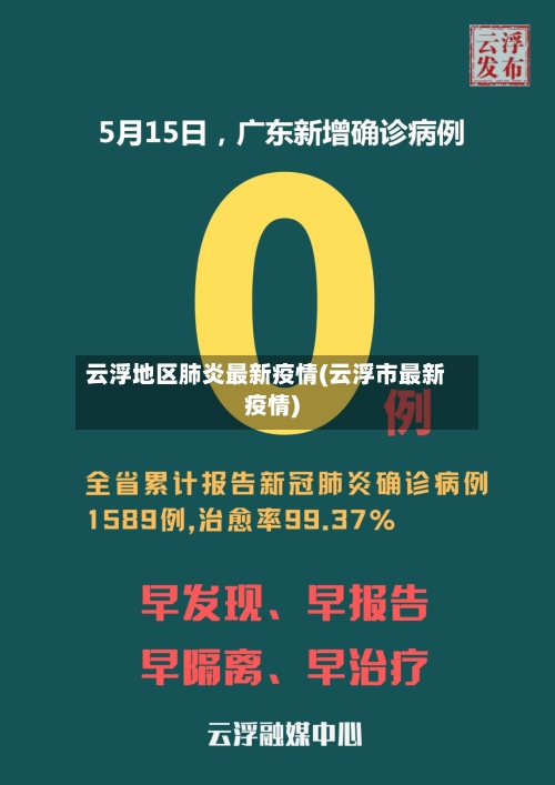 云浮地区肺炎最新疫情(云浮市最新疫情)-第1张图片