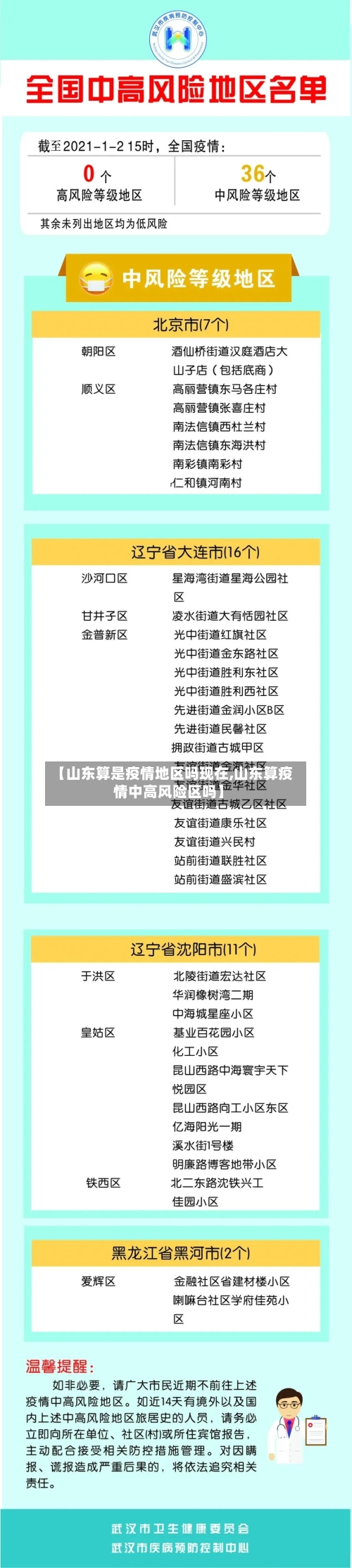 【山东算是疫情地区吗现在,山东算疫情中高风险区吗】-第1张图片