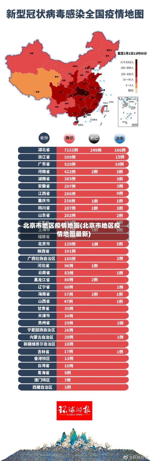 北京市地区疫情地图(北京市地区疫情地图最新)-第1张图片