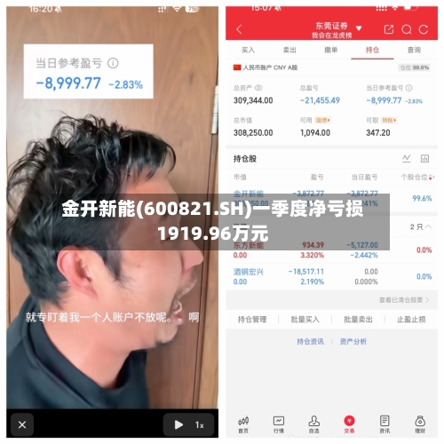 金开新能(600821.SH)一季度净亏损1919.96万元-第1张图片