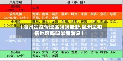 【温州是疫情地区吗吗最新,温州是疫情地区吗吗最新消息】-第1张图片