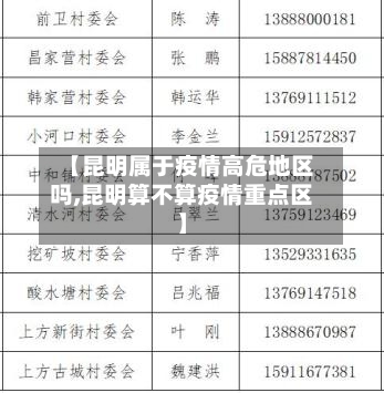 【昆明属于疫情高危地区吗,昆明算不算疫情重点区】-第1张图片