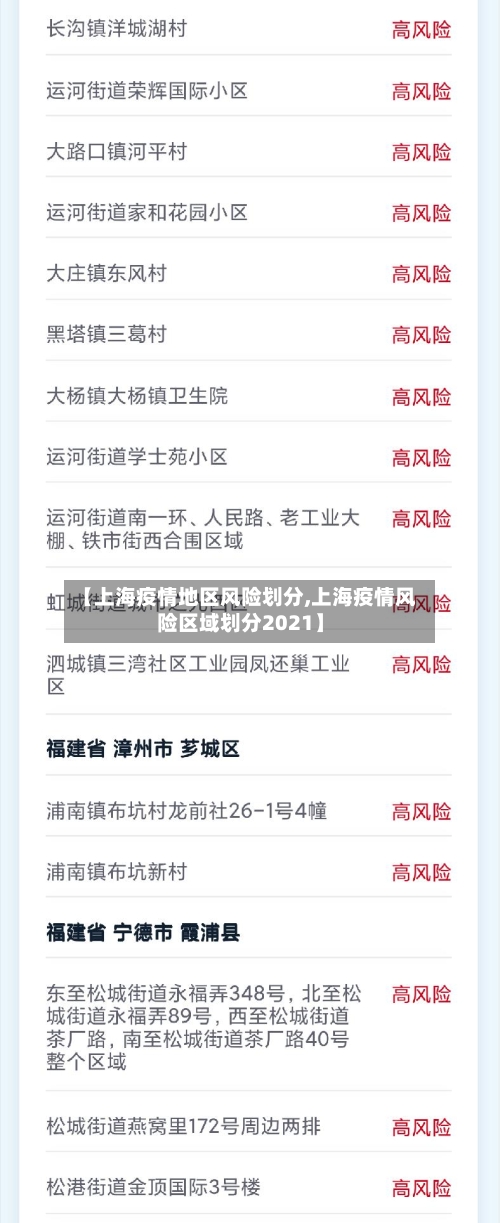 【上海疫情地区风险划分,上海疫情风险区域划分2021】-第1张图片