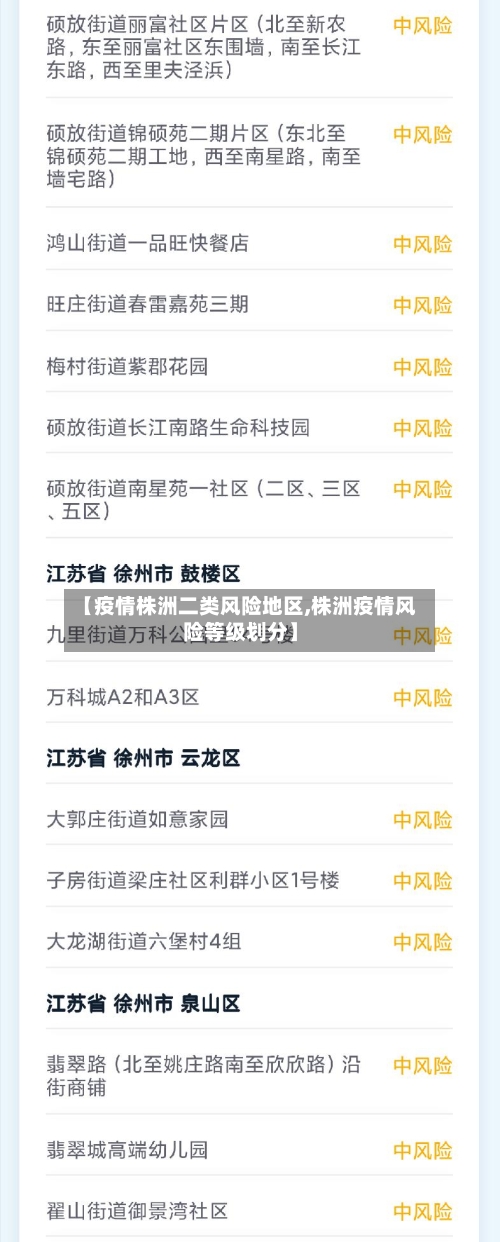 【疫情株洲二类风险地区,株洲疫情风险等级划分】-第1张图片