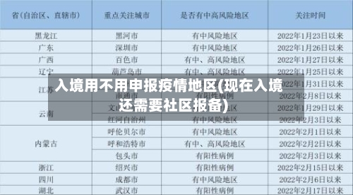 入境用不用申报疫情地区(现在入境还需要社区报备)-第1张图片