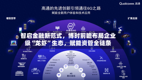 智启金融新范式，博时前瞻布局企业级“龙虾”生态，赋能资管全链条-第1张图片