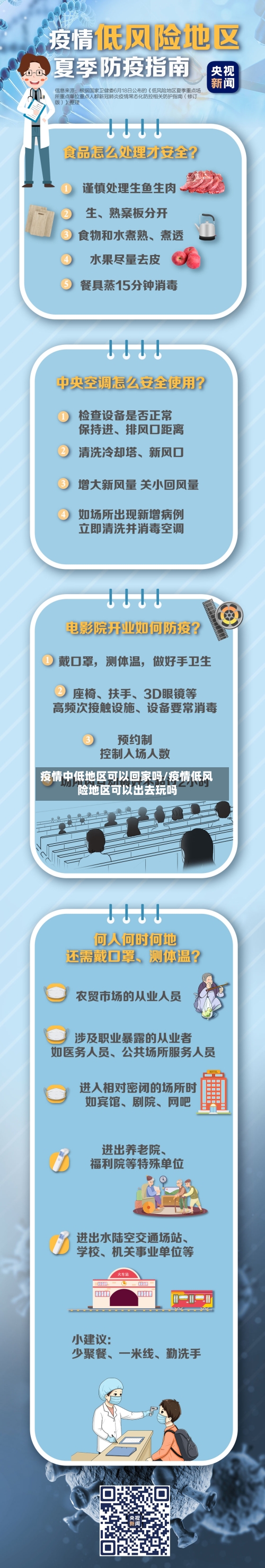 疫情中低地区可以回家吗/疫情低风险地区可以出去玩吗-第1张图片