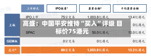 高盛：中国平安维持“买入	”评级 目标价75港元-第1张图片