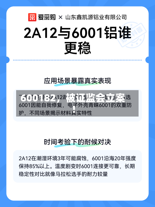 600182	，被证监会立案！-第1张图片