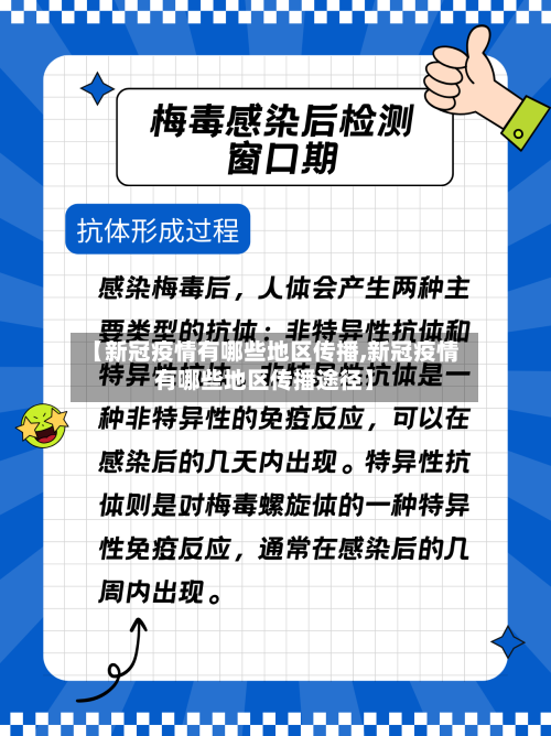 【新冠疫情有哪些地区传播,新冠疫情有哪些地区传播途径】-第1张图片