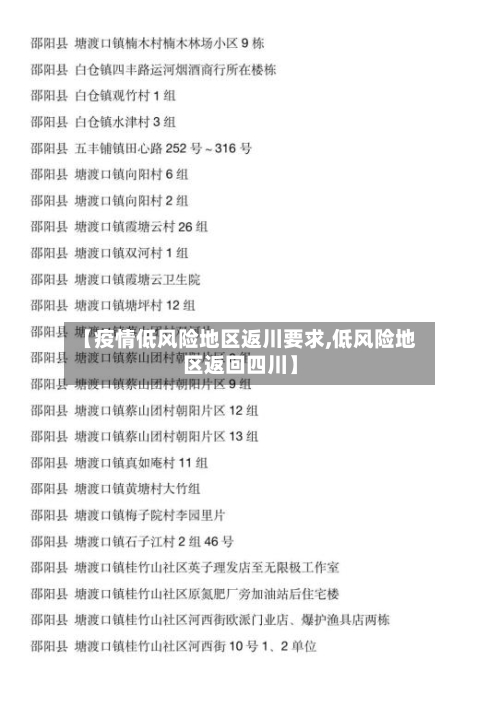 【疫情低风险地区返川要求,低风险地区返回四川】-第1张图片
