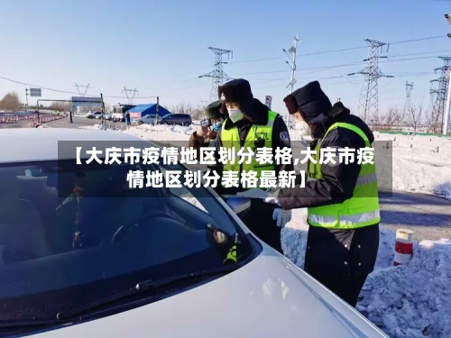 【大庆市疫情地区划分表格,大庆市疫情地区划分表格最新】-第1张图片
