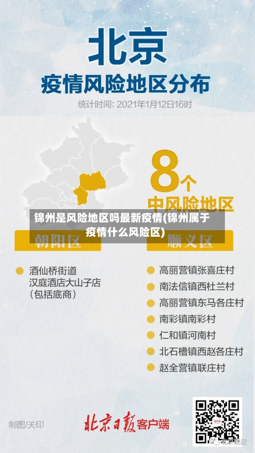 锦州是风险地区吗最新疫情(锦州属于疫情什么风险区)-第1张图片