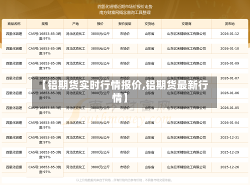 【铝期货实时行情报价,铝期货最新行情】-第1张图片
