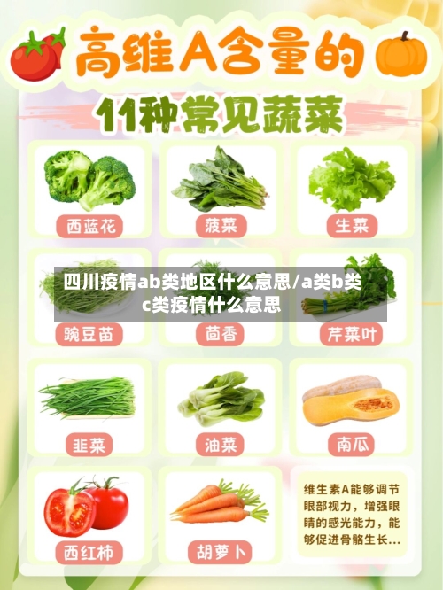 四川疫情ab类地区什么意思/a类b类c类疫情什么意思-第1张图片