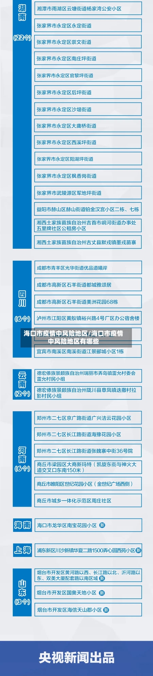 海口市疫情中风险地区/海口市疫情中风险地区有哪些-第1张图片