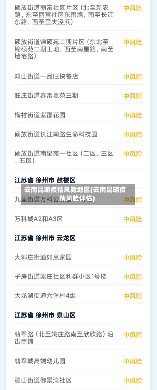 云南昆明疫情风险地区(云南昆明疫情风险评估)-第1张图片