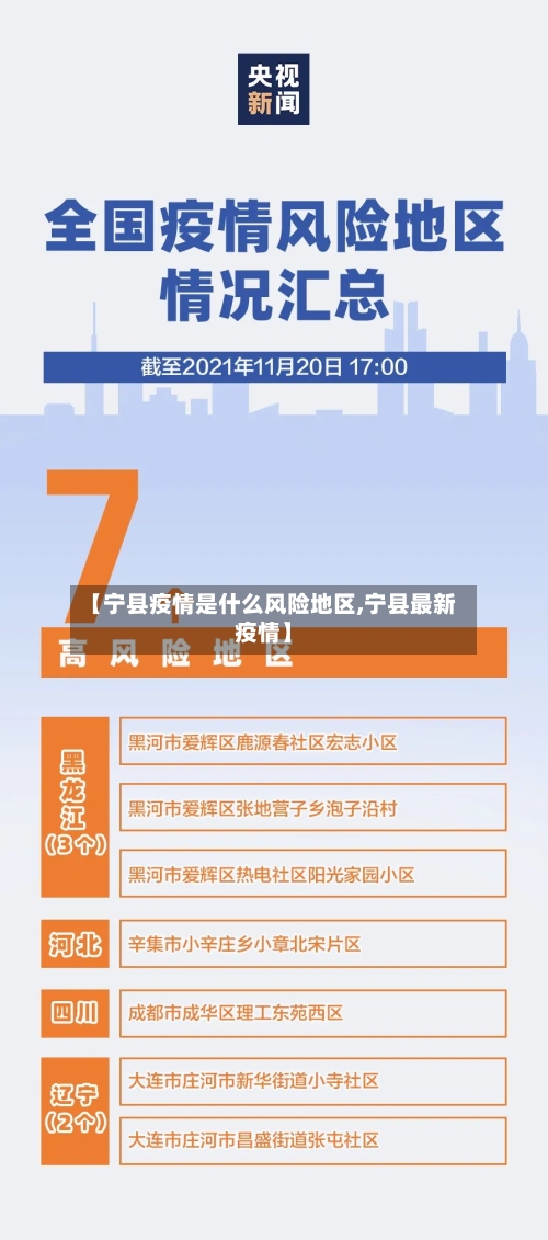 【宁县疫情是什么风险地区,宁县最新疫情】-第1张图片