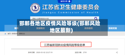 邯郸各地区疫情风险等级(邯郸风险地区最新)-第1张图片