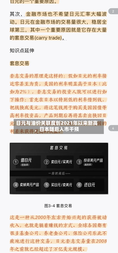 日元与油价关联度创2021年以来新高，日本随后入市干预-第1张图片