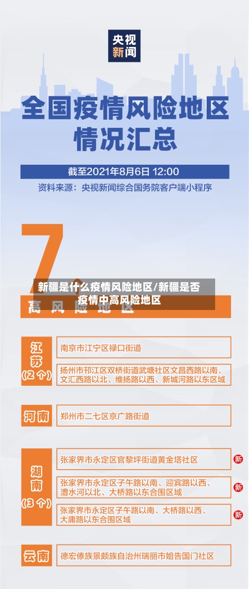 新疆是什么疫情风险地区/新疆是否疫情中高风险地区-第1张图片