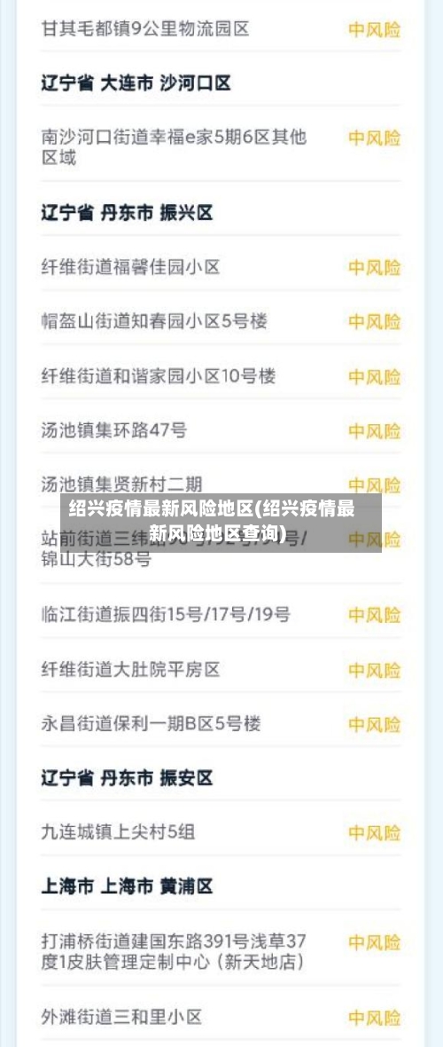绍兴疫情最新风险地区(绍兴疫情最新风险地区查询)-第1张图片