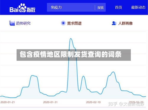 包含疫情地区限制发货查询的词条-第1张图片