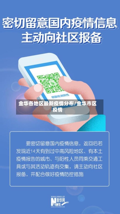 金华各地区最新疫情分布/金华市区疫情-第1张图片