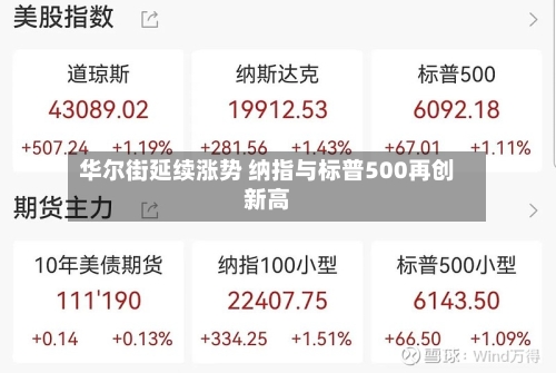 华尔街延续涨势 纳指与标普500再创新高-第1张图片
