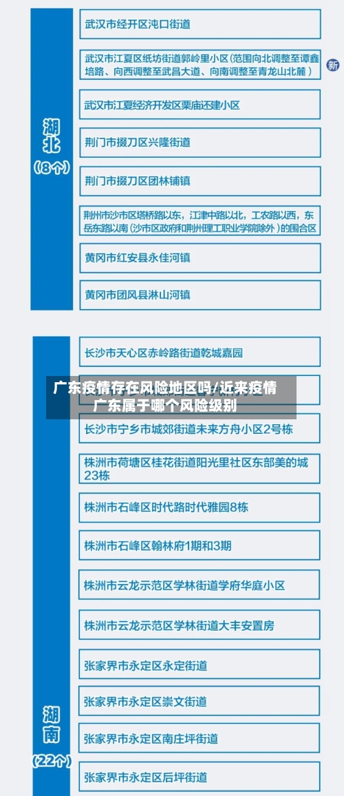 广东疫情存在风险地区吗/近来疫情广东属于哪个风险级别-第1张图片