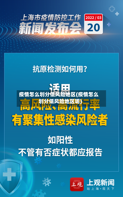 疫情怎么划分低风险地区(疫情怎么划分低风险地区呢)-第1张图片