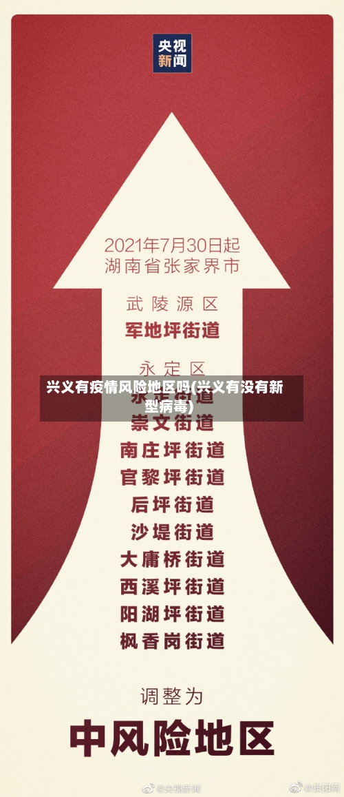 兴义有疫情风险地区吗(兴义有没有新型病毒)-第1张图片
