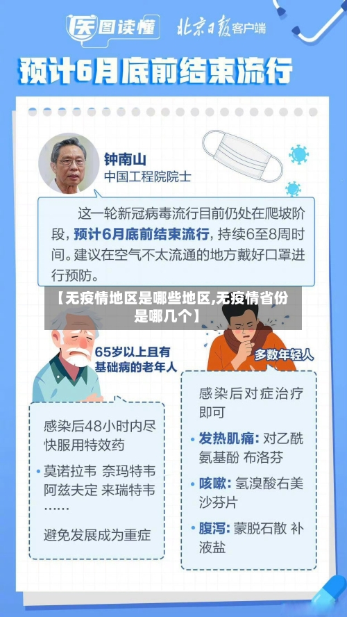 【无疫情地区是哪些地区,无疫情省份是哪几个】-第1张图片