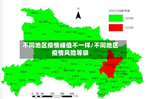 不同地区疫情峰值不一样/不同地区疫情风险等级-第1张图片