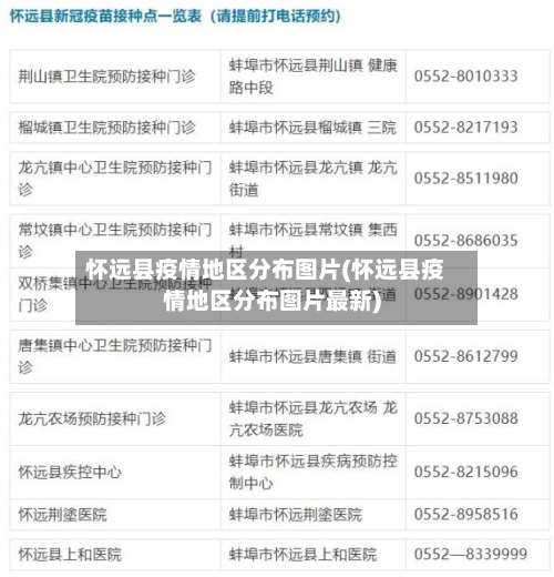 怀远县疫情地区分布图片(怀远县疫情地区分布图片最新)-第1张图片