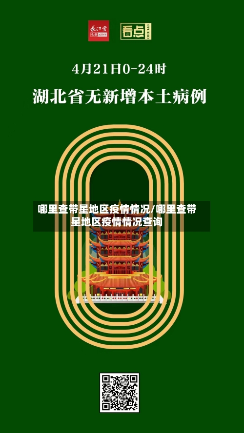 哪里查带星地区疫情情况/哪里查带星地区疫情情况查询-第1张图片