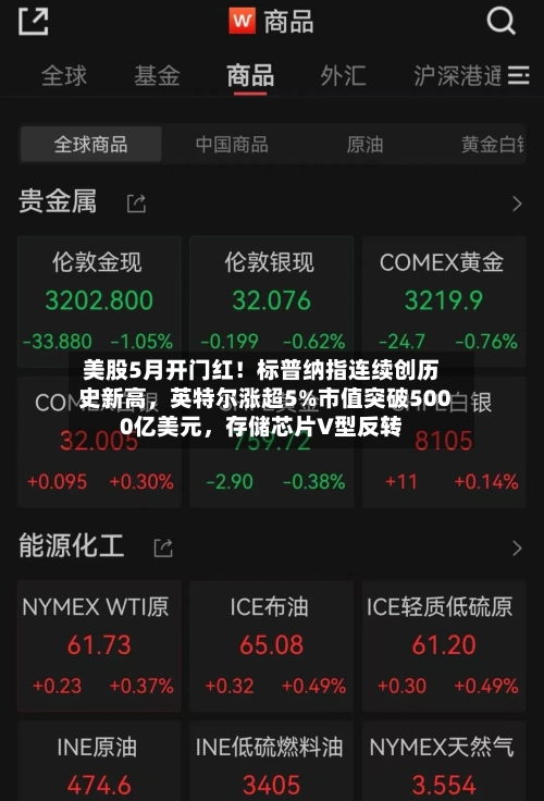 美股5月开门红！标普纳指连续创历史新高	，英特尔涨超5%市值突破5000亿美元，存储芯片V型反转-第1张图片