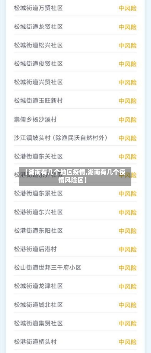 【湖南有几个地区疫情,湖南有几个疫情风险区】-第1张图片
