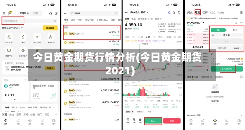 今日黄金期货行情分析(今日黄金期货2021)-第1张图片