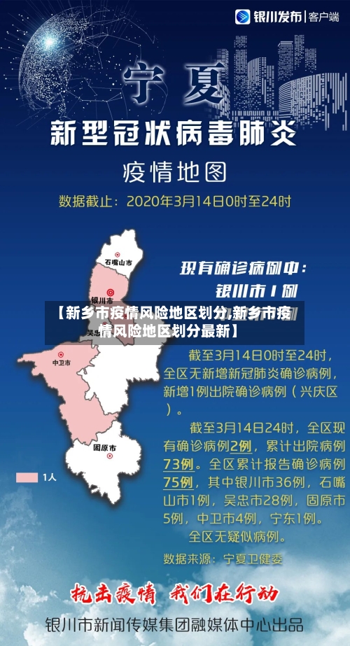 【新乡市疫情风险地区划分,新乡市疫情风险地区划分最新】-第1张图片