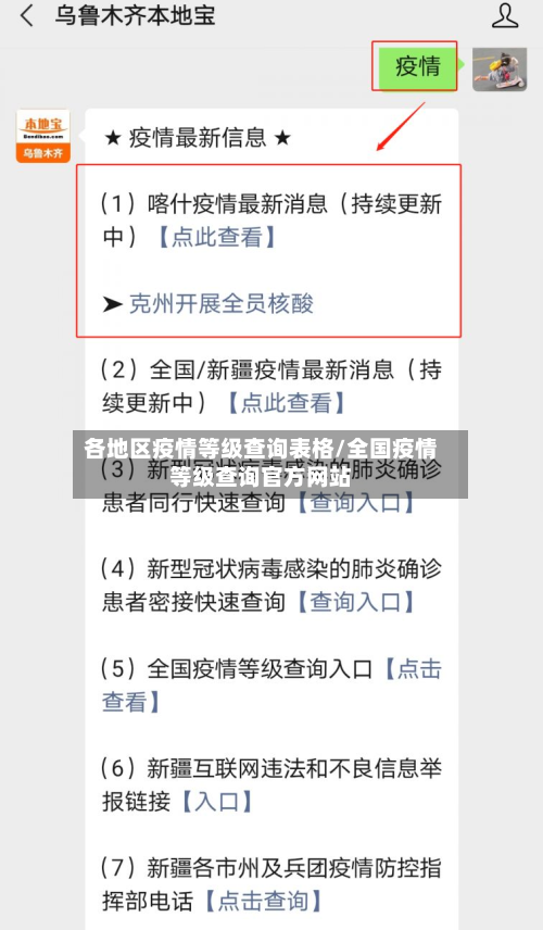 各地区疫情等级查询表格/全国疫情等级查询官方网站-第1张图片