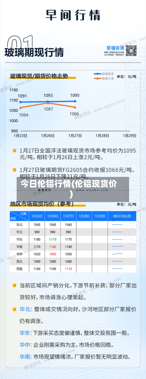 今日伦铝行情(伦铝现货价)-第1张图片