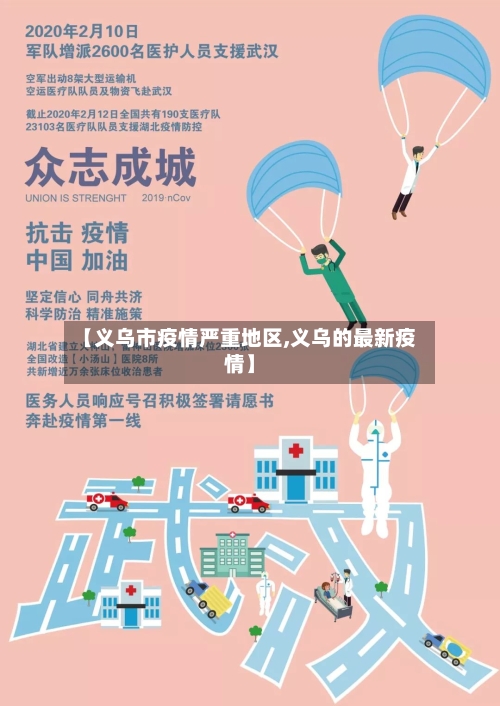 【义乌市疫情严重地区,义乌的最新疫情】-第1张图片
