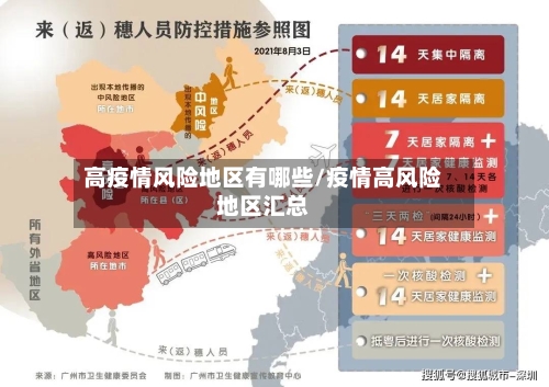 高疫情风险地区有哪些/疫情高风险地区汇总-第1张图片