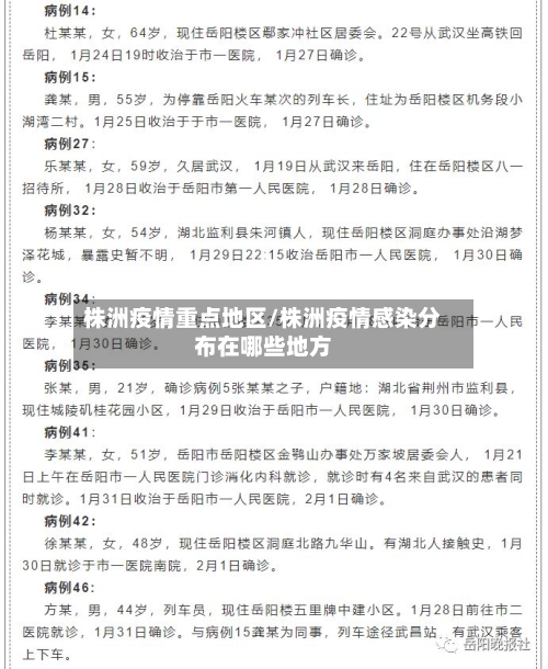 株洲疫情重点地区/株洲疫情感染分布在哪些地方-第1张图片