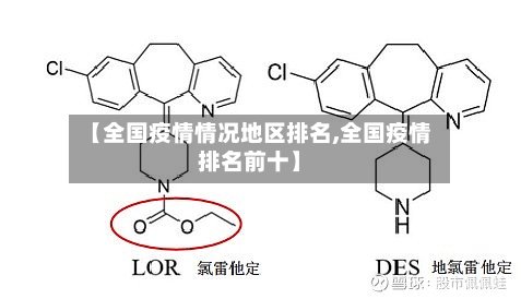 【全国疫情情况地区排名,全国疫情排名前十】-第1张图片