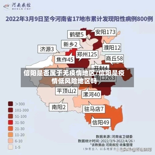 信阳是否属于无疫情地区/信阳是疫情低风险地区吗-第1张图片