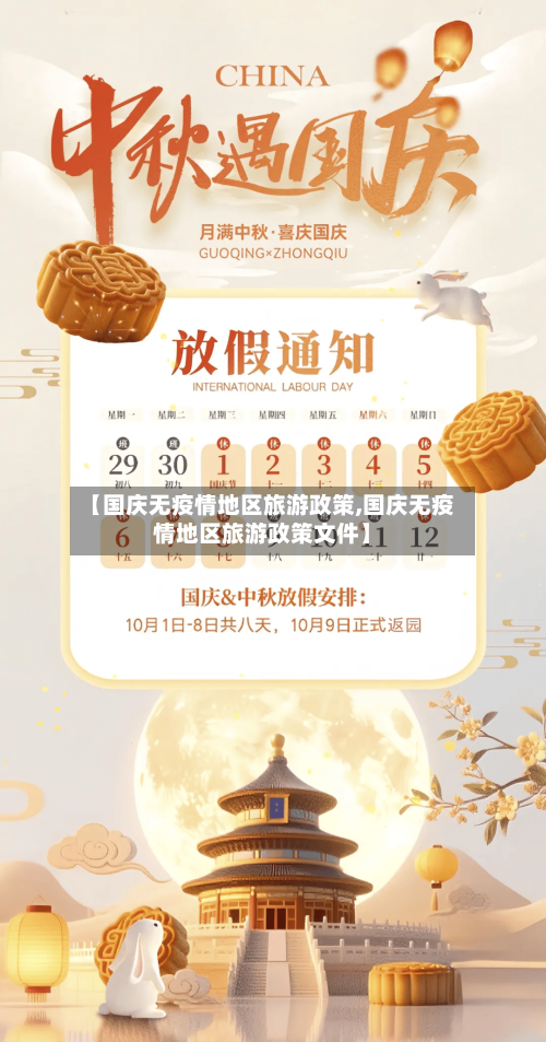 【国庆无疫情地区旅游政策,国庆无疫情地区旅游政策文件】-第1张图片