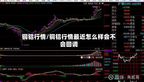 铜铝行情/铜铝行情最近怎么样会不会回调-第1张图片